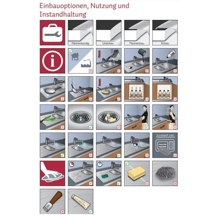 Reginox SET Miami 500 Copper + baterie Cano + příslušenství Copper