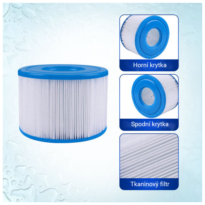 Donner filtrační kartuš INT VI Tkanina