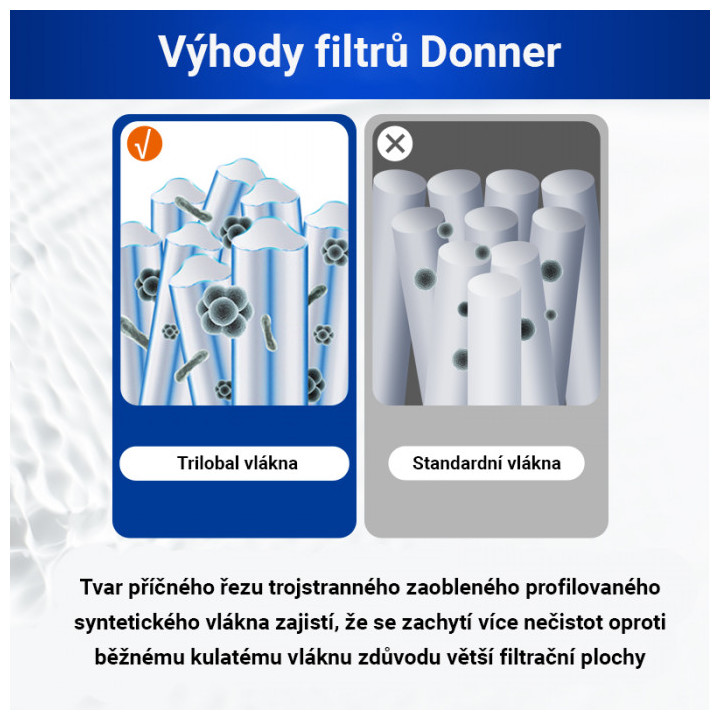 Donner filtrační kartuš INT VI Tkanina