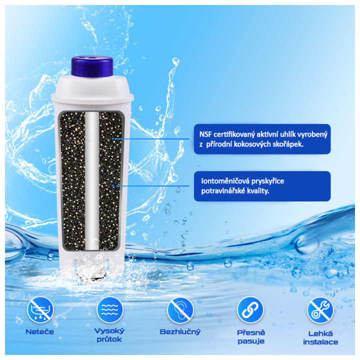 Spring Source Filtr CMF006 pro kávovary