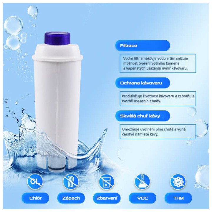 Spring Source Filtr CMF006 pro kávovary