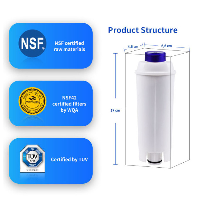 Spring Source Filtr CMF006 pro kávovary