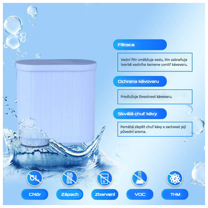 Spring Source Filtr CMF009 pro kávovary