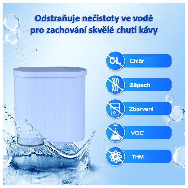 Spring Source Filtr CMF009 pro kávovary