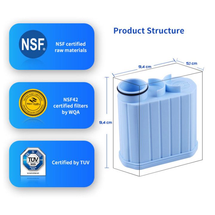 Spring Source Filtr CMF009 pro kávovary