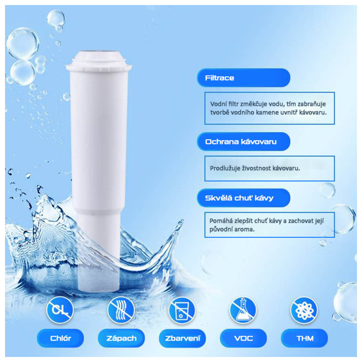 Spring Source Filtr CMF002 pro kávovary