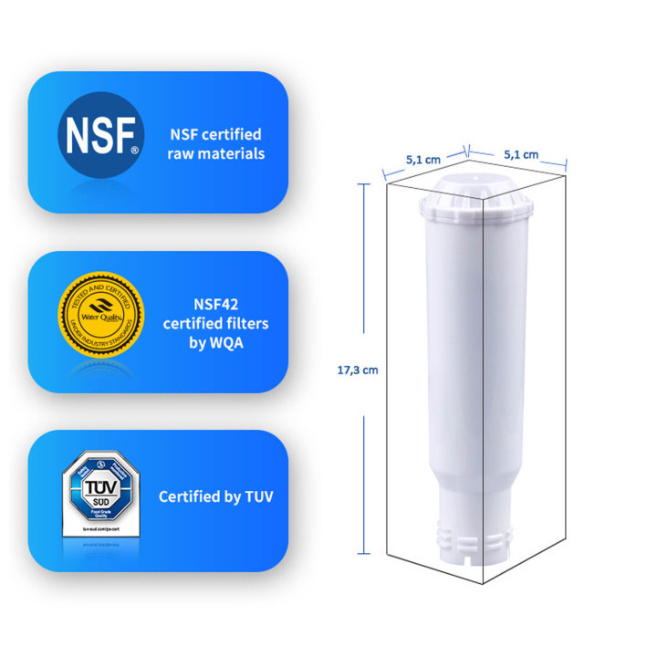 Spring Source Filtr CMF003 pro kávovary
