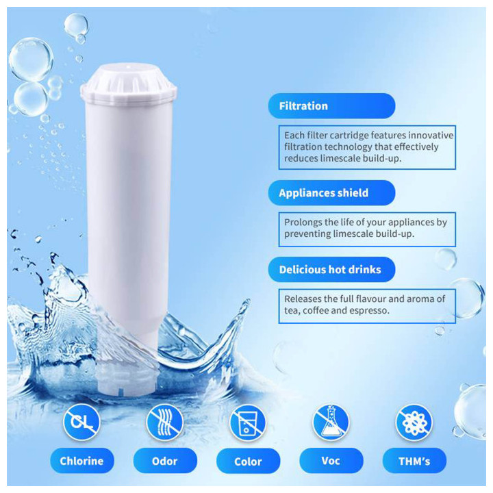 Spring Source Filtr CMF003 pro kávovary