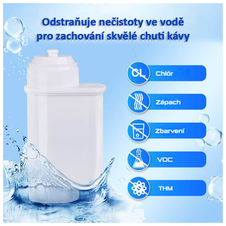 Spring Source Filtr CMF004 pro kávovary