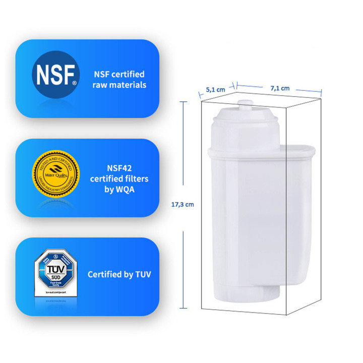 Spring Source Filtr CMF004 pro kávovary