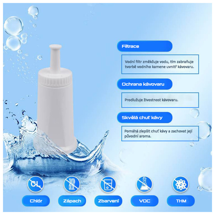 Spring Source Filtr CMF011 pro kávovary