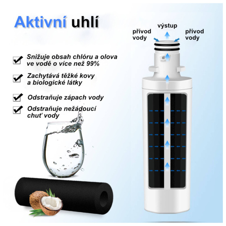 Spring Source RWF4700A