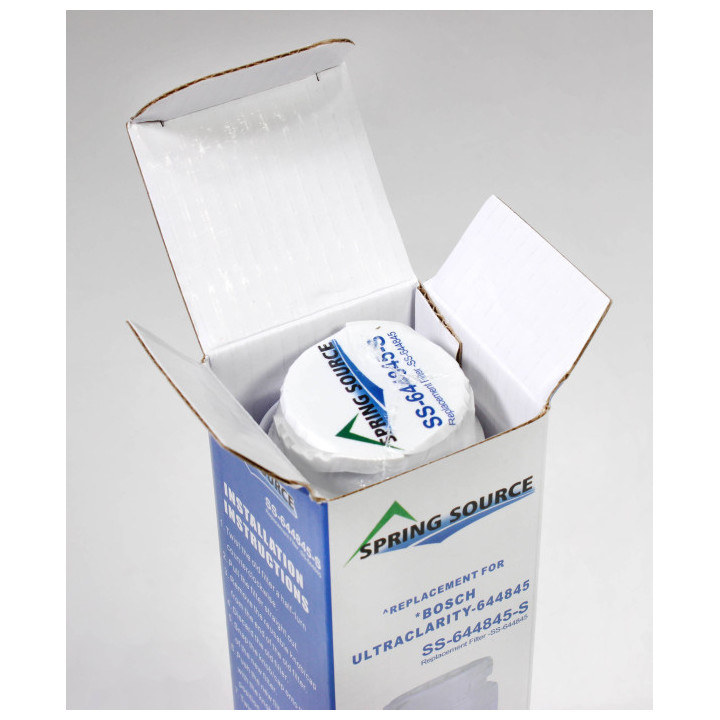 Spring Source RWF3100A