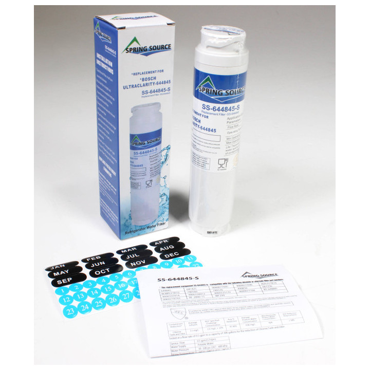 Spring Source RWF3100A