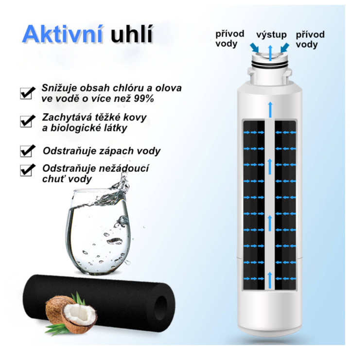 Spring Source RWF700A