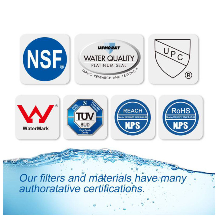 Spring Source RWF700A